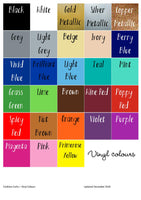 Tupperware Bottle Name labels - Decals